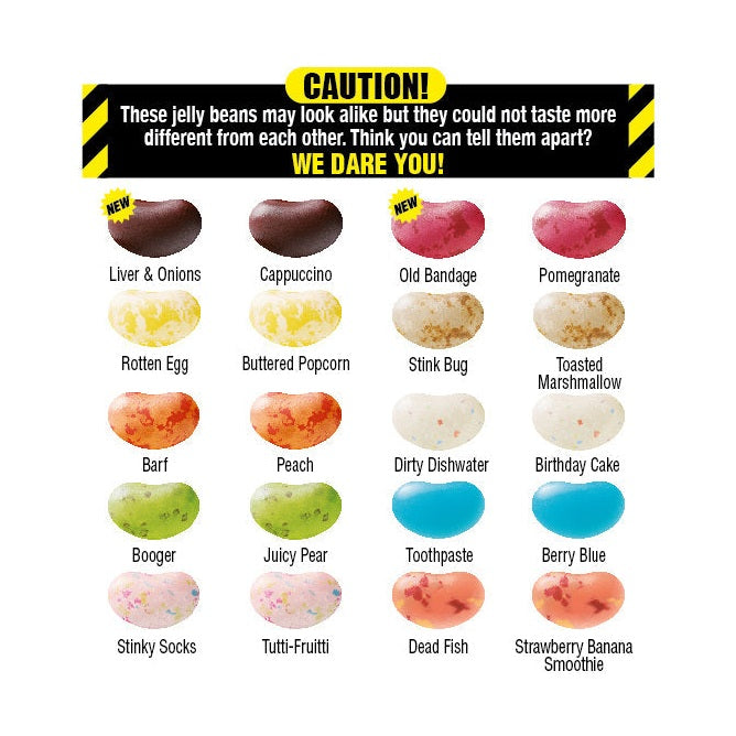 Tous les Jelly Belly sur fond blanc avec une inscription des différents goûts qu’ils représentent